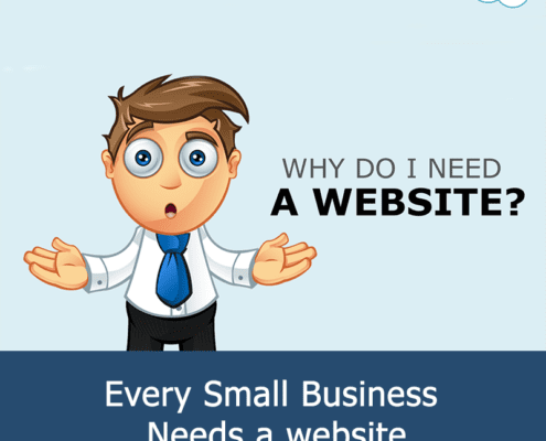 Why my business needs a website
